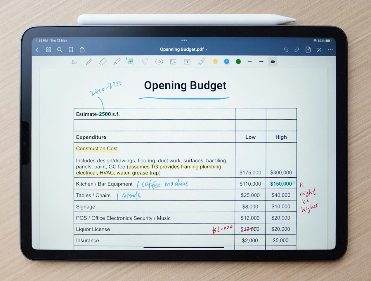 Budget Draft